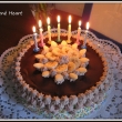 pochutnali jsme si :-) kr�m se mi tentokr�t moc povedl... jemn� a lehou�k� byl :-)